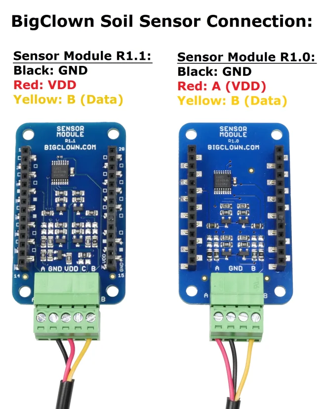 Soil sensor