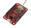 Core Module EA